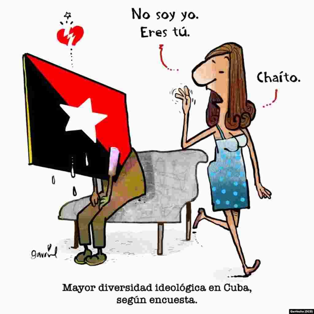 Encuesta revela mayor diversidad ideológica en Cuba. 